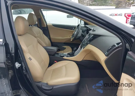 2014 Hyundai Sonata Limited from USA, damaged, VIN 5NPEC4AC5EH838659